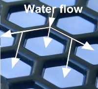 Gutter Leaf Guard (760mm long)
