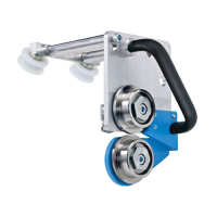 LBX Roller Shear