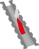 MASC Gutter Shovel